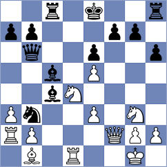 Fernandez Siles - Shandrygin (chess.com INT, 2022)