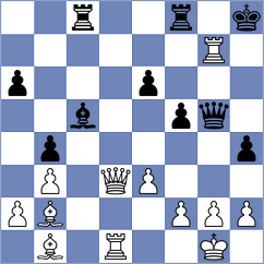 Buscar - Kurmangaliyeva (chess.com INT, 2024)