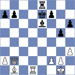 14_1_1988 - Panov (Playchess.com INT, 2004)