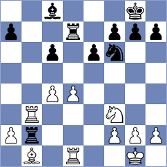 Bugiel - Fink (Reil, 2000)