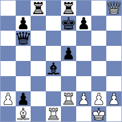 Kaczmarczyk - Stojanovic (Switzerland SUI, 2024)
