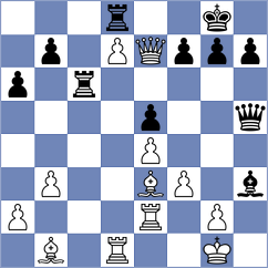 Steinberg - Bian (chess.com INT, 2025)