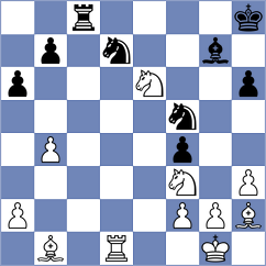 Liascovich - Abbasi Abeluie (chess.com INT, 2025)