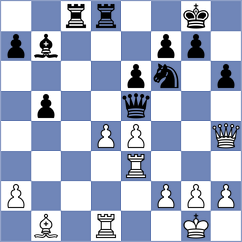 Moksh - Shuvalova (chess.com INT, 2023)