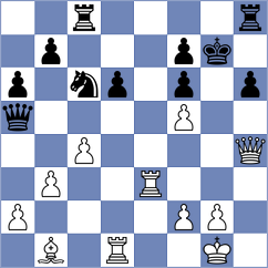 Santos Ruiz - Riverol (chess.com INT, 2022)