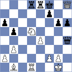 Mazurkiewicz - Bifulco (chess.com INT, 2023)