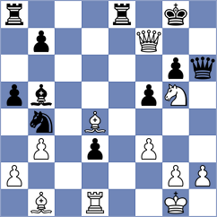 Movahed - Shandrygin (chess.com INT, 2025)