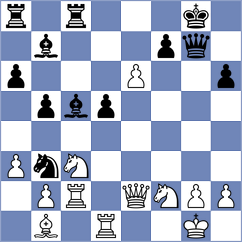 Burke - Schill (chess.com INT, 2022)