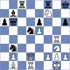 Finegold - Gnechko (chess.com INT, 2024)