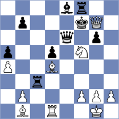 Rangel - Brozyna (chess.com INT, 2025)