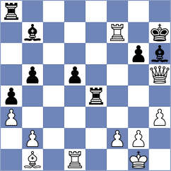 Thorsteinsdottir - Mohammadian (chess.com INT, 2023)