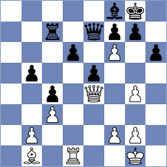 Bolat - Putri (chess.com INT, 2024)