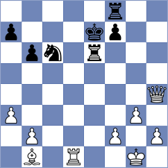 Karakehajov - Petkov (Pleven, 2004)