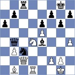 Toncheva - Stefansson (chess.com INT, 2025)