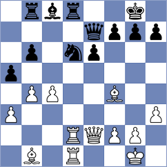 Sydow - Klein (Pocking, 1996)