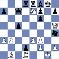 Garcia Gonzalez - Lopez Guitian (Madrid, 2020)