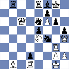 Martin - Zimmermann (chess.com INT, 2024)