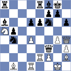 Green - Asadli (Chess.com INT, 2018)