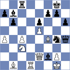 Jiganchine - Khazhatuly (chess.com INT, 2024)