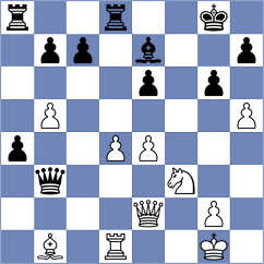 Levine - Vine (chess.com INT, 2022)