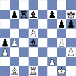 Abramov - Bocharov (Cheliabinsk, 2020)