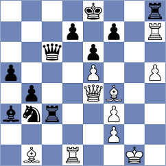 Burke - Nikanova (chess.com INT, 2022)