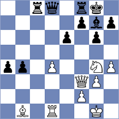 Kabanov - Firat (chess.com INT, 2022)