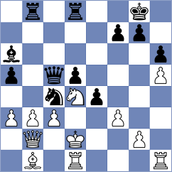 Kosteniuk - Zubov (chess.com INT, 2024)