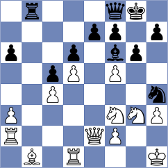 Clemens - Bosboom (Groningen, 2008)