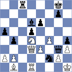 Korol - Kyaw (chess.com INT, 2025)