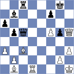 Ocido - Barwinska (chess.com INT, 2023)
