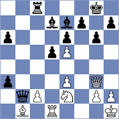 Gazineu Neto - Zahn (chess.com INT, 2025)