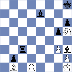 Ghevondyan - Atoyan (chess.com INT, 2025)