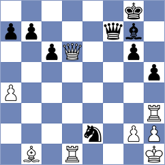 Hajiyev - Klekowski (chess.com INT, 2024)