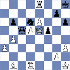 Aakash Sharadchandra - Stankovic (Pozarevac SRB, 2025)