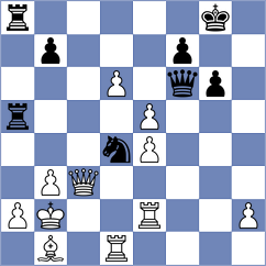Xu - Czebe (Budapest HUN, 2024)