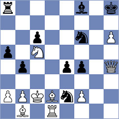Yang Kaiqi - Gabrielian (chess.com INT, 2022)
