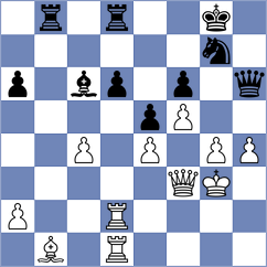 Gochev - Georgiev (Bankia, 1992)