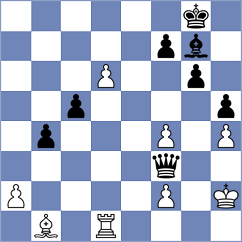 Fishbein - Wagh (chess.com INT, 2024)