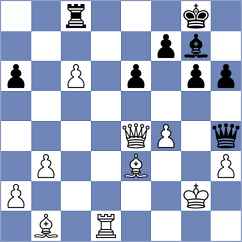 Sant Anna - Necula (chess.com INT, 2023)