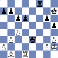 Antoniou - Lin (chess.com INT, 2024)