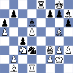Kavutskiy - Mohamed (chess.com INT, 2025)