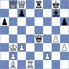 Meruga - Torales G. (chess.com INT, 2025)