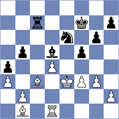 Begunov - Sadykov (chess.com INT, 2024)