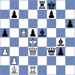 Ginzburg - Gurel (chess.com INT, 2025)