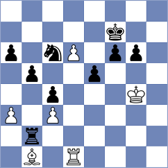 Novichkov - Kozhevnikov (Novosibirsk, 2008)