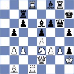 Susovic - Plenkovic (Split, 2004)