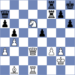 Indjic - Baches Garcia (chess.com INT, 2022)