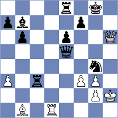 Nedelcu - Suleymanli (chess.com INT, 2025)