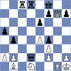 Zhang - Das Neves (Hagen, 2002)